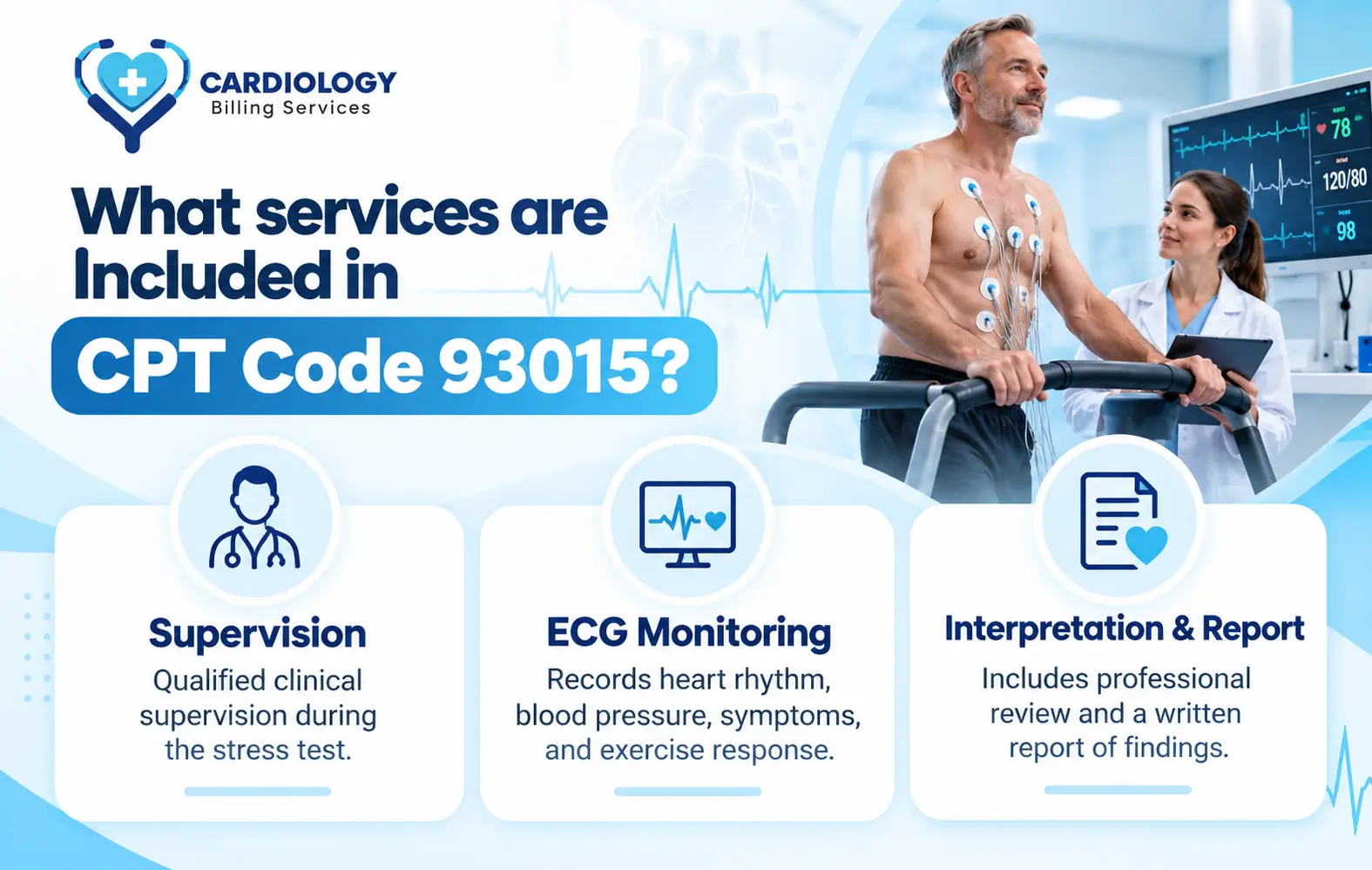 CPT Code 93015 Services – Supervision, ECG Monitoring, Interpretation and Report